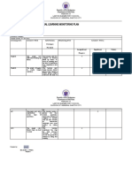 Individual Learning Monitoring Plan