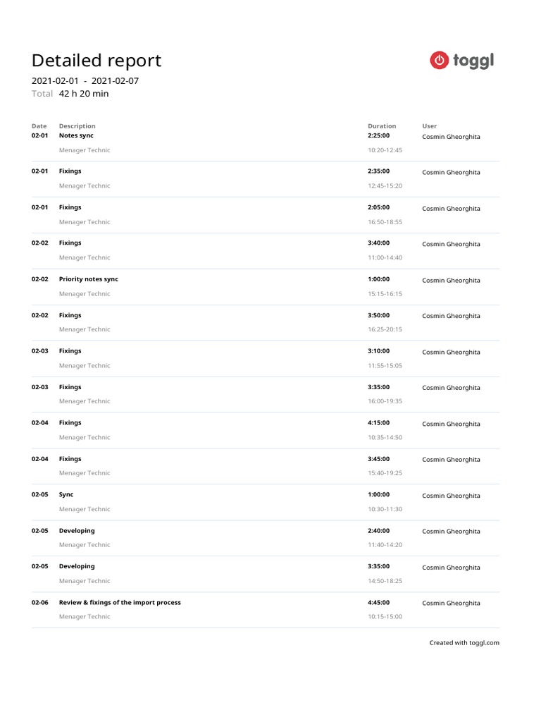Week2 Hourly Report | PDF