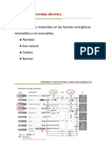 Tema 2.1A 2020-21