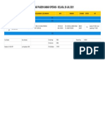 Jadwal Operasi SELASA 20 JULI 2021