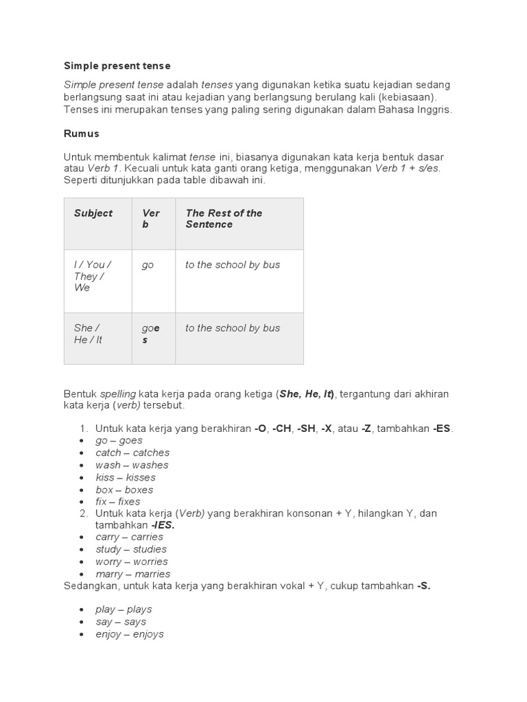 Panduan Lengkap Simple Present Tense | PDF