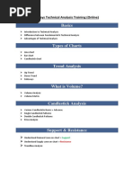 5 Days Technical Analysis Training (Online)