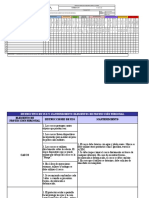 FT-SST-038 Formato Matriz de Elementos de Protección Personal