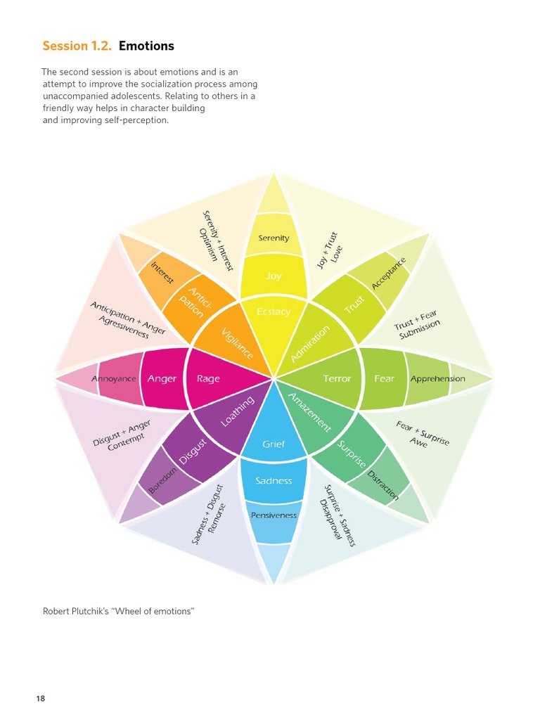 Emotions | PDF | Self-Improvement | Science & Mathematics