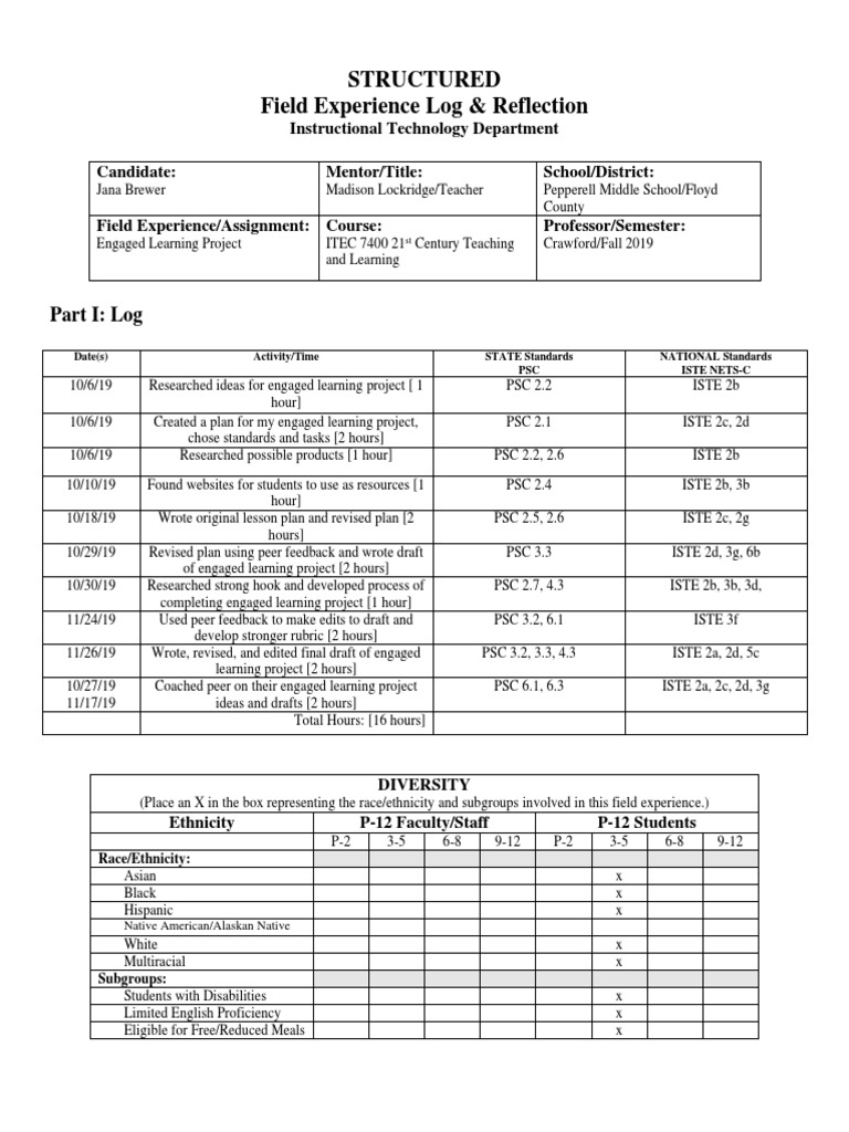 Structured-Fe-Log Itec7400 Janabrewer | PDF | Learning | Behavior ...