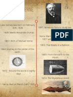 Jules Verne Timeline