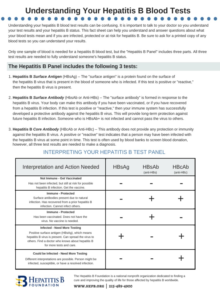 understanding-your-hepatitis-b-blood-tests-pdf-hepatitis-b-hepatitis