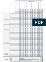 MATRIZ DE HABILIDADES_zero