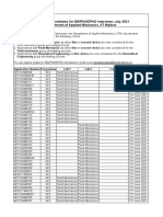 Shortlisted Candidates For MS/PHD/DPHD Interviews July 2021 Department of Applied Mechanics, Iit Madras