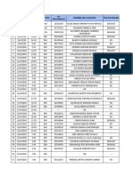 De Datos Acumulada Diris LC Corte 29 Abril