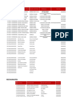 Lista de Proveedores de Servicios