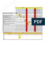 Actividades Mayo 2021