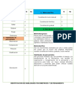 Identificacion de Habilidades Psicometrices y de Pensamiento