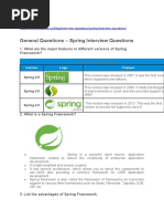 General Questions - Spring Interview Questions: 1. What Are The Major Features in Different Versions of Spring Framework?