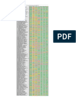 Notas Laboratorio de FIS130 Primer Semestre de 2021