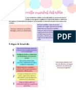 El Desarrollo Mental Del Ni o Resumen Piaget