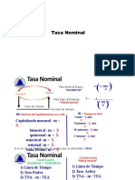 Tasa Nominal Ejercicios