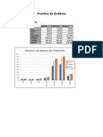 Practica de Graficos - Jhurema Nihua