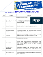 Analisis Lingkungan Sekolah