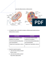 Biología