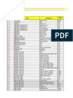 Ok VALORES ABC Y KD de Ingredientes Tabla NRC LECHE 2001