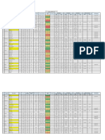 Daftar Kapal Navigasi