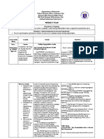 Modyul 4 - Kahalagahan NG CBDRM Approach PDF