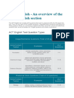 ACT Standards English