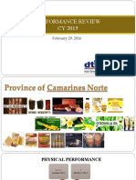 2015 Camarines Norte Accomplishment Report