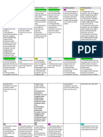 Tema 6 Subtema 1