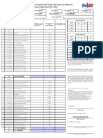 School Form 5A (SF 5A)