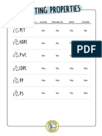 Floating Properties A1.1