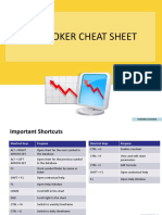 Amibroker Cheat Sheet v1.0