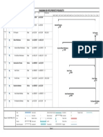 Diagrama de Hitos Poliducto Juan Alvarez, Felipe Bejarano, Diego Garcia