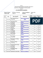 Ict Supported Learning Name of Course: Course Coordinator: Course Code: Semester