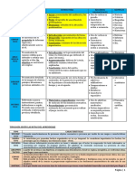 Actividades de Reforzamiento de Tipología Textual