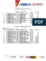 Clsaificacion Prueba de Ruta Damas