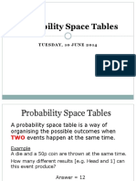Probability Space Tables