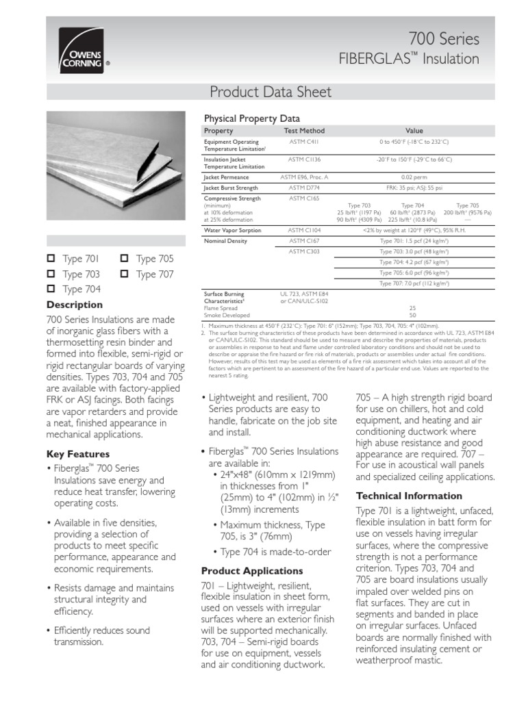 Fiberglass Board OC Datasheet PDF Thermal Insulation Building