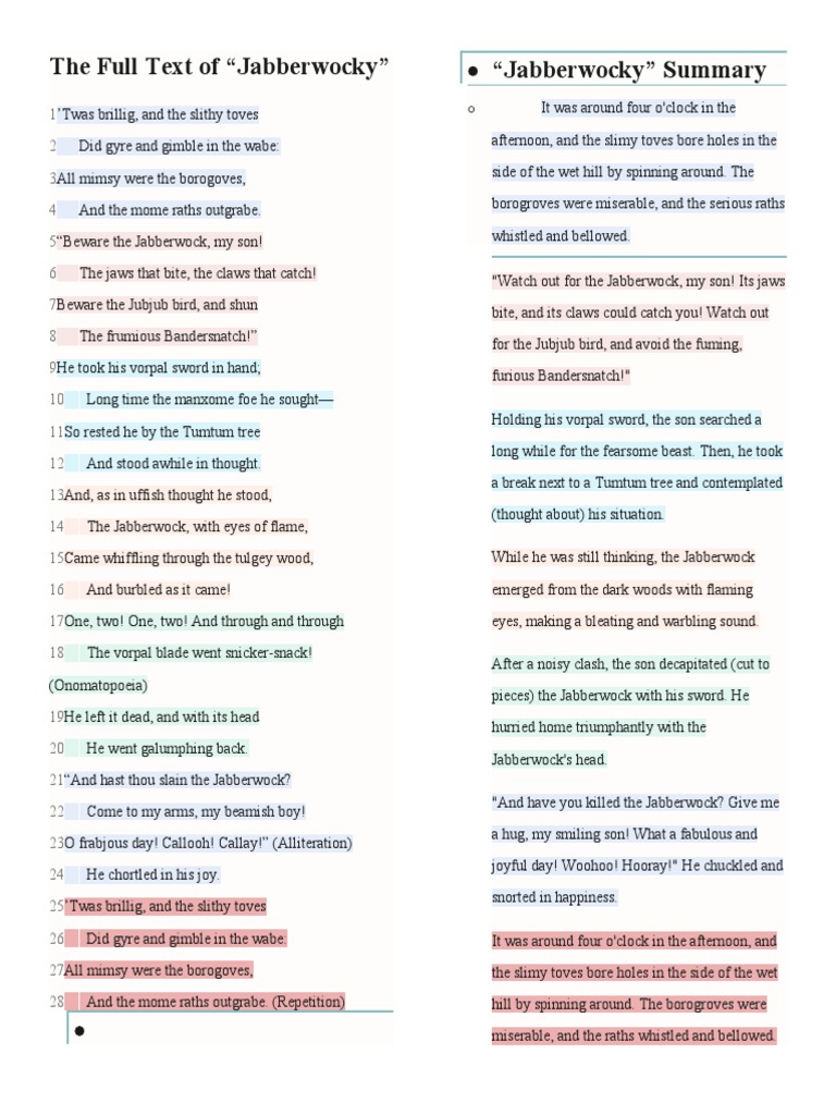 Jabberwocky Poem and Summary Analysis | PDF | Lewis Carroll | Works