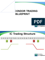 Iron Condor Trading Blueprint