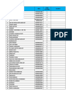 Data Anggota Ppni DPK PKM Babulu