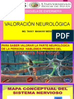 VALORACION NEUROLOGICA (1)