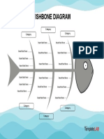 Diagram Fishbone 1