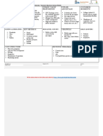 Lean Canvas Model IIITB IC Bootcamp