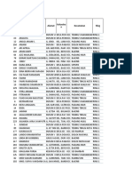 Monitoring KPB Apr 2021-Pt Sagita Mulia Laras