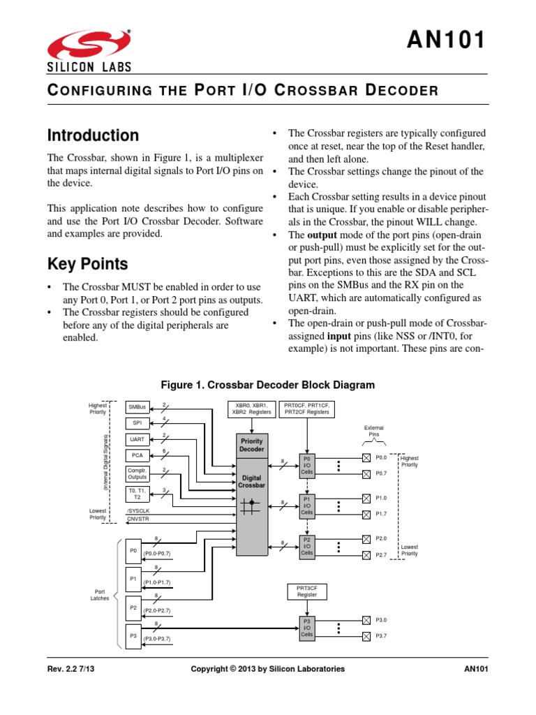 AN101 Configuring The Port IO Crossbar Decoder Download grátis PDF