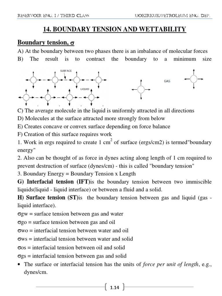 Petroleum Reservoir UOK | PDF | Wetting | Surface Tension
