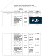 Program Kerja Bagian Sekretaris