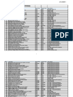 King County - Metro Fall 2021 Service Change List